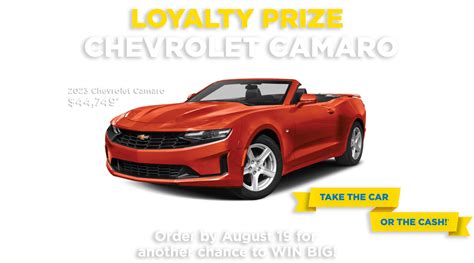 stars daily cash winners|LOYALTY PRIZE WINNER Ticket Number FirstName  .